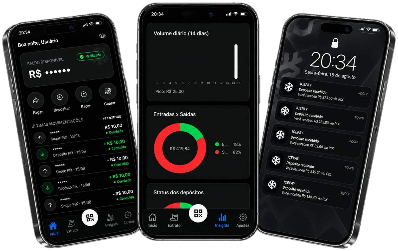 App IcePay em três celulares: início, insights e notificações de depósito